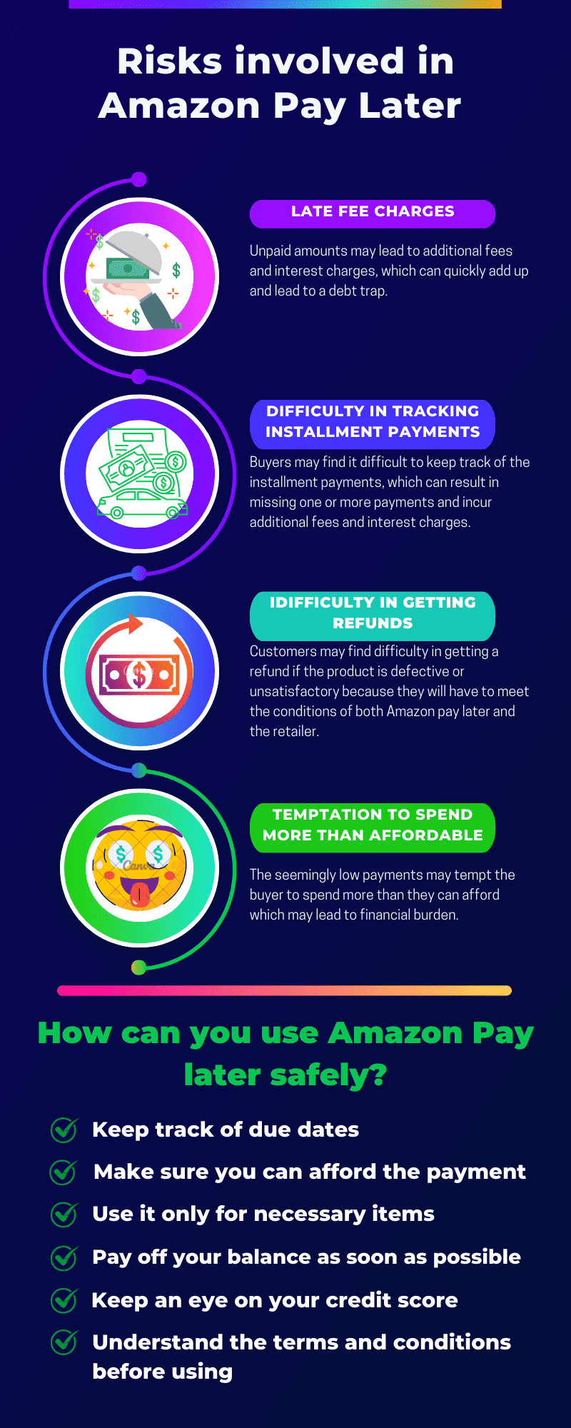 Is Amazon Pay Later Safe? How Can You Use It Safely?