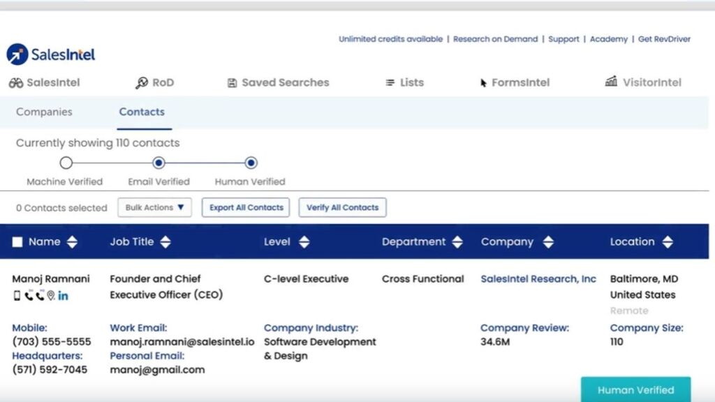 SalesIntel dashboard
