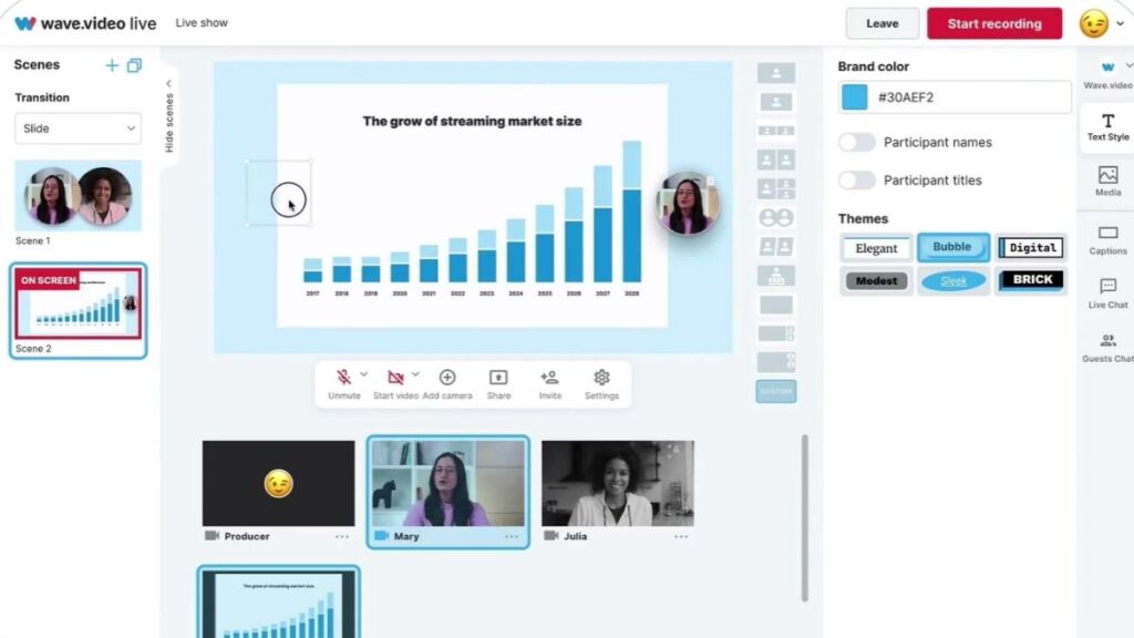 Dashboard Image of Wave.video AI